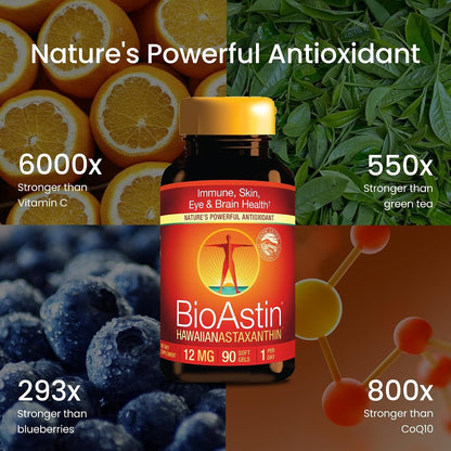 BioAstin Hawaiian Astaxanthin